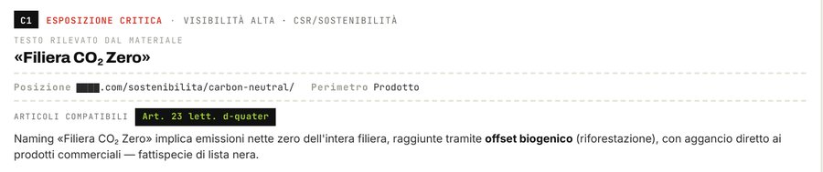 Dettaglio di un claim mappato: «Filiera CO2 Zero», esposizione critica, articolo compatibile 23 lettera d-quater